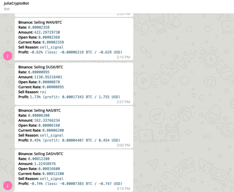 哪些國家無法下載Telegram？