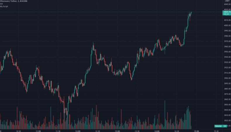 Telegram網頁版需要下載嗎？