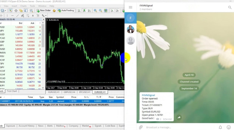 為什麼Telegram下載速度這麼慢?
