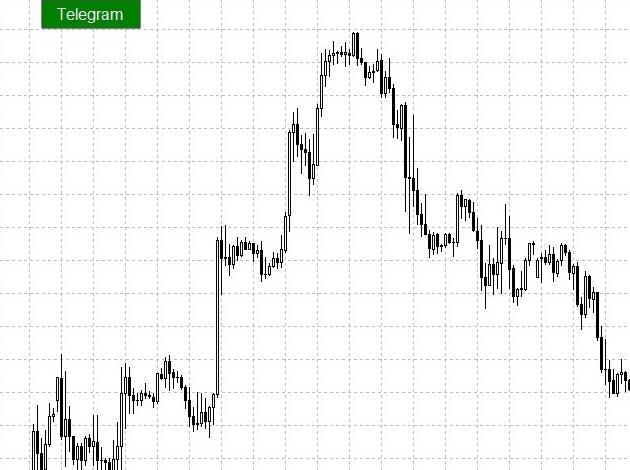 Telegram下載完成卻不能安裝？